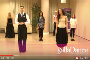 Мастер-класс вальс в танцевальных клубах GallaDance